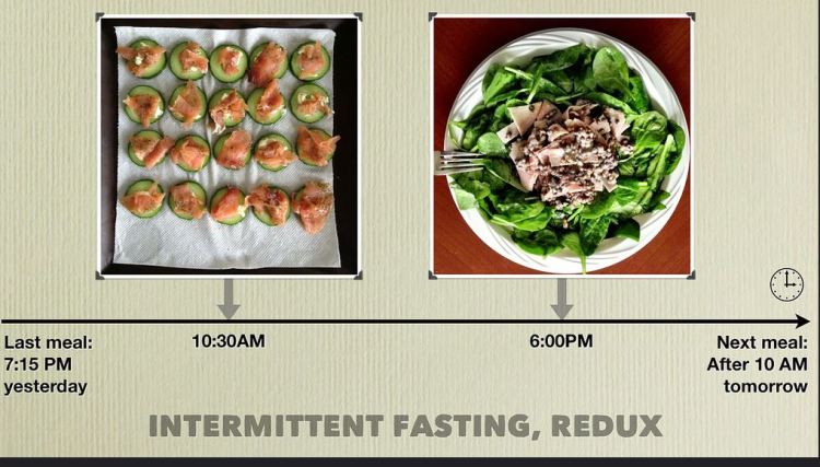 intermittent-fasting-schema